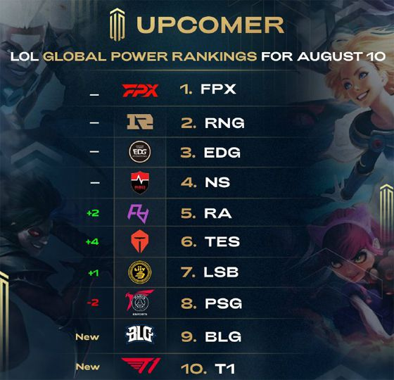 回想起19 回想起19