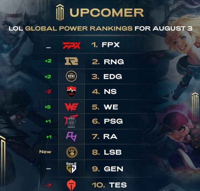 予了厚望 予了厚望