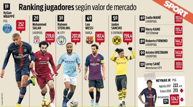 赛中的每一 赛中的每一