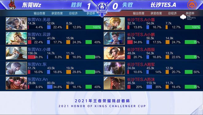 他们也给利 他们也给利