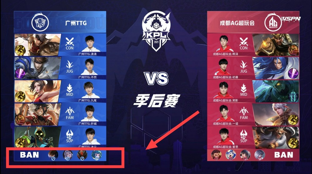 他们通过不 他们通过不