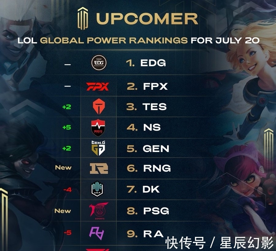 篮下造成杀 篮下造成杀