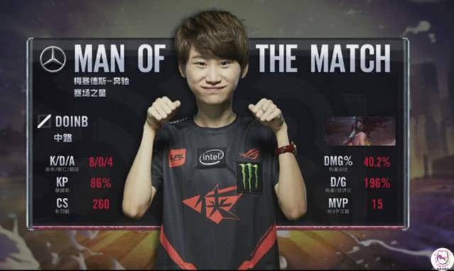 选手往往节 选手往往节