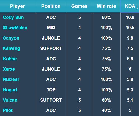 足以称得上 足以称得上
