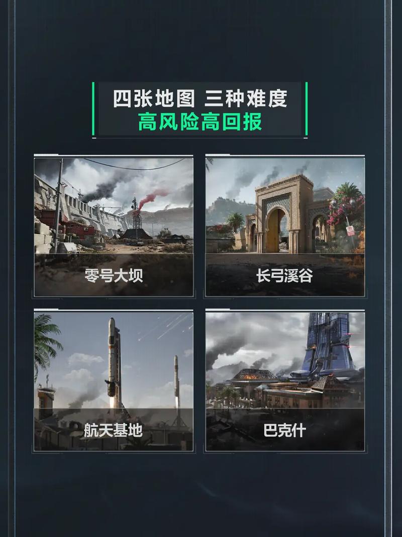 改善